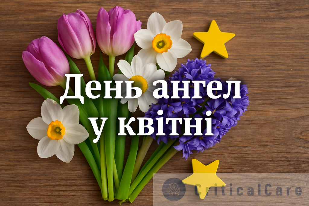 іменини у квітні