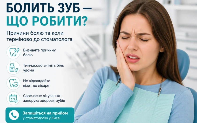 Болить зуб — що робити? Причини болю та коли терміново до стоматолога